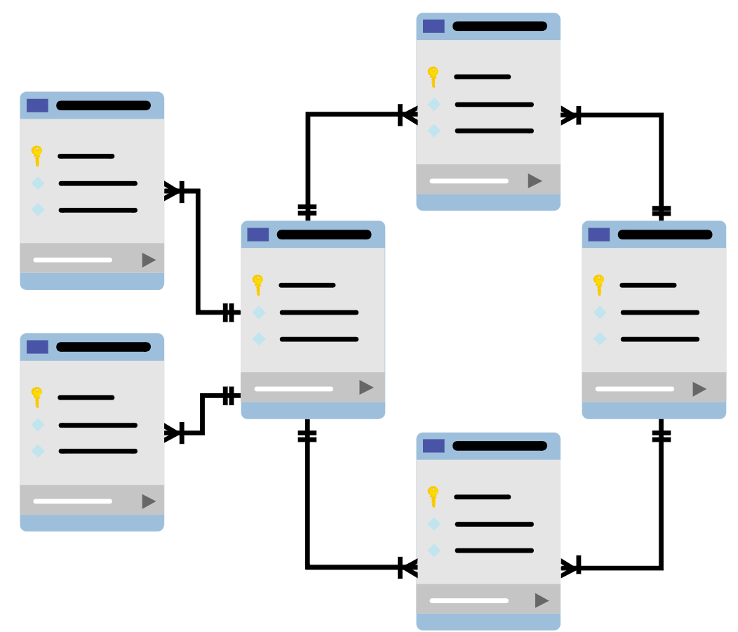 Featured image for Understanding Database Relationships